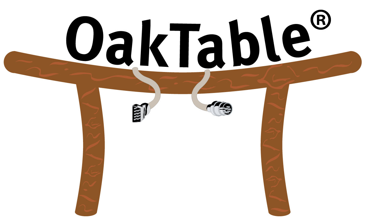 The OakTable Network's member list